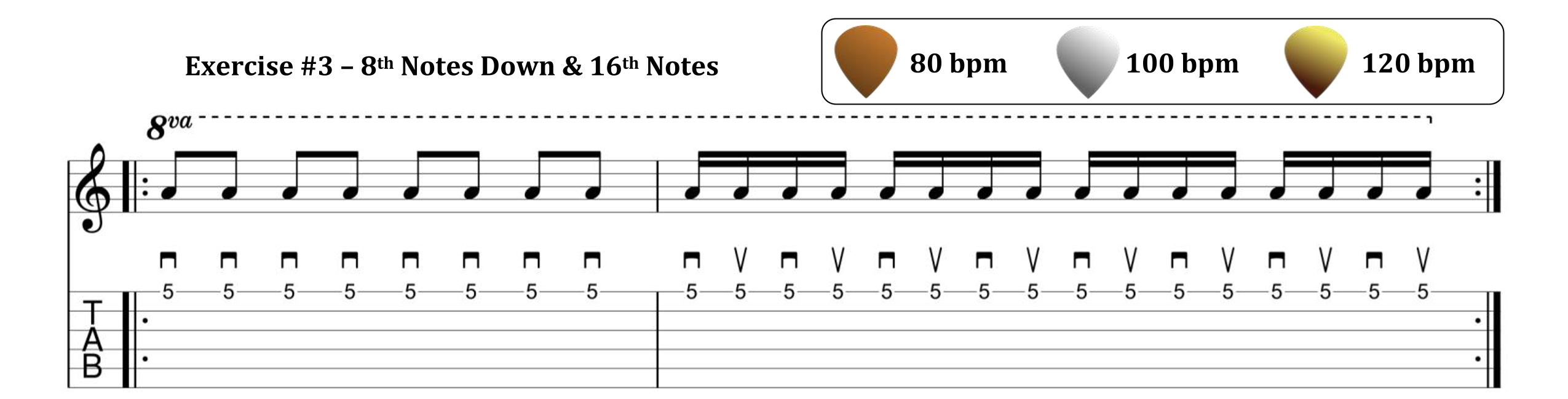 Exercise Graehme Floyd Progressive Guitarist Teacher Composer